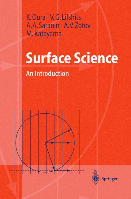 Vorderes Coverbild Surface Science