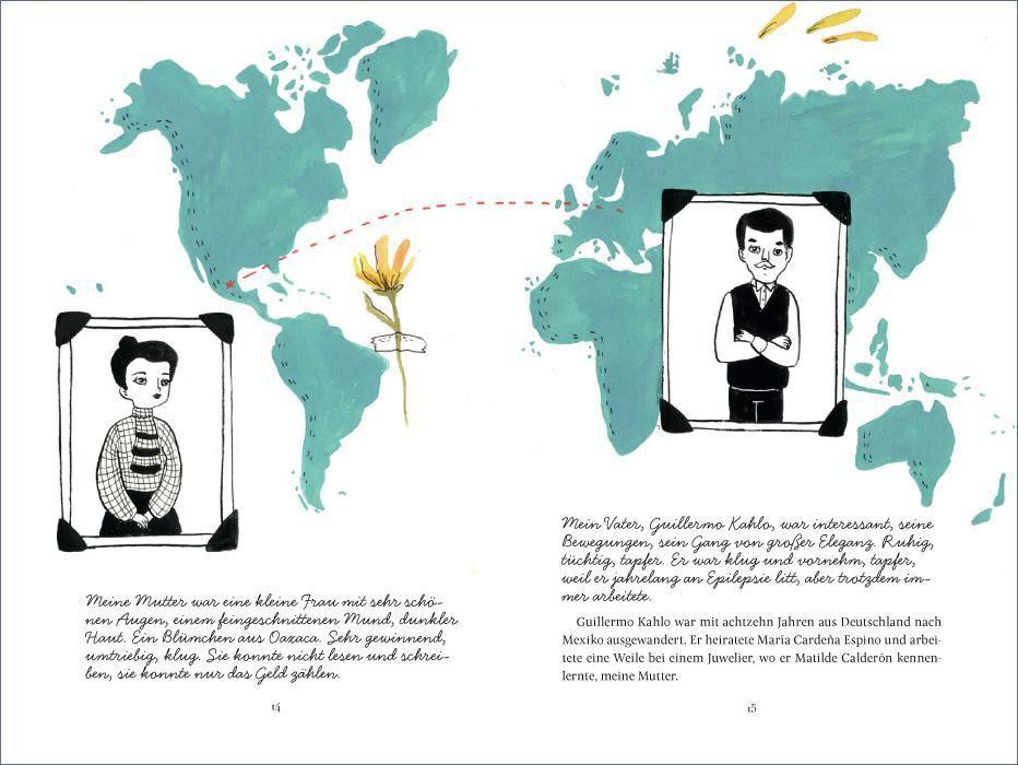 Beispielinhalt (Bild) Frida Kahlo