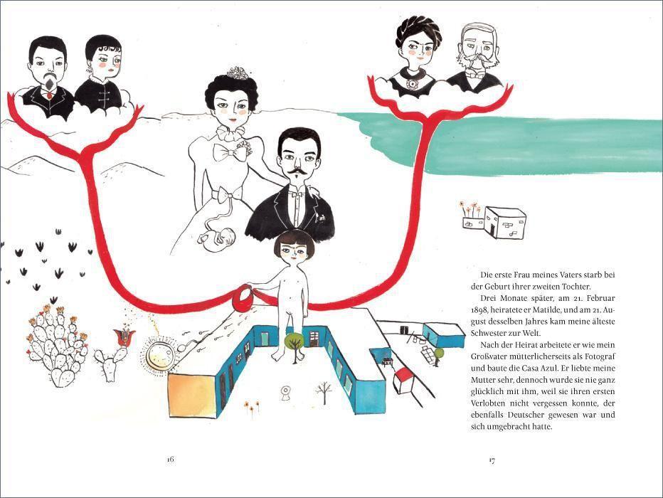 Beispielinhalt (Bild) Frida Kahlo