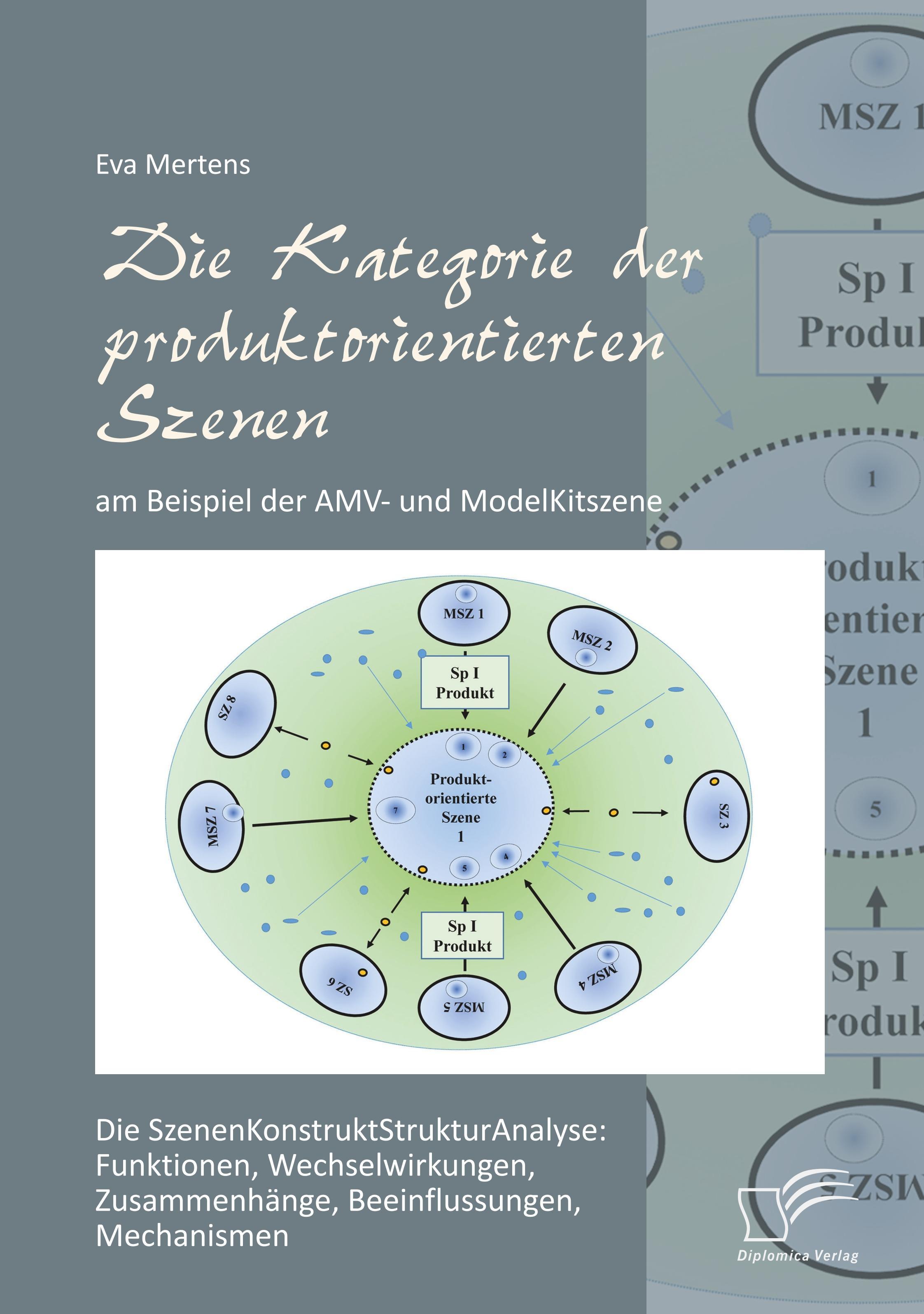 Vorderes Coverbild Die Kategorie der produktorientierten Szenen am Beispiel der AMV- und ModelKitszene