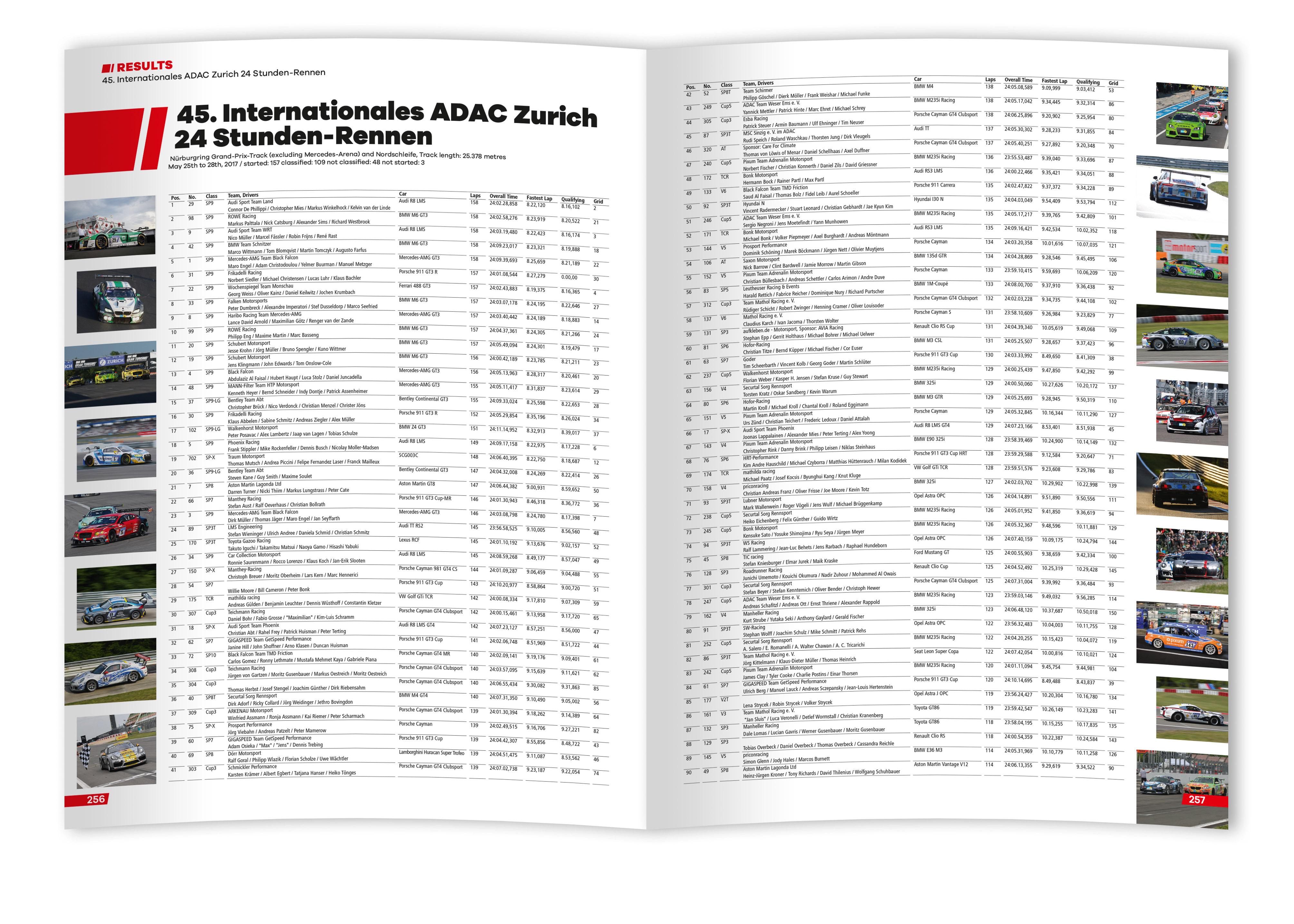 Beispielinhalt (Bild) 24h Rennen Nürburgring. Offizielles Jahrbuch zum 24 Stunden Rennen auf dem Nürburgring / 24 Stunden Nürburgring Nordschleife 2017