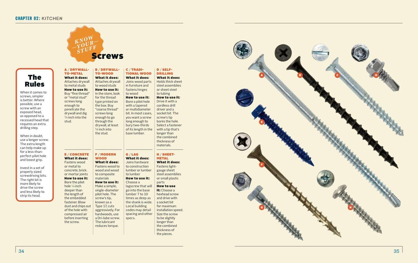 Beispielinhalt (Bild) Popular Mechanics How to Fix Anything