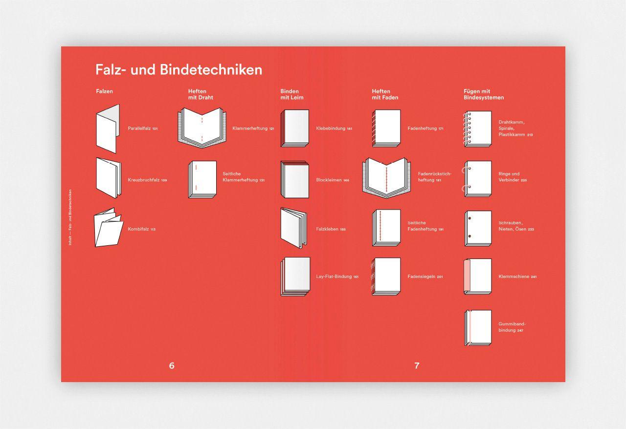 Beispielinhalt (Bild) Vom Blatt zum Blättern