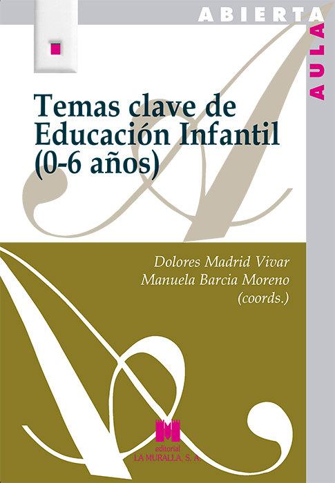 Vorderes Coverbild Educación inclusiva en las aulas