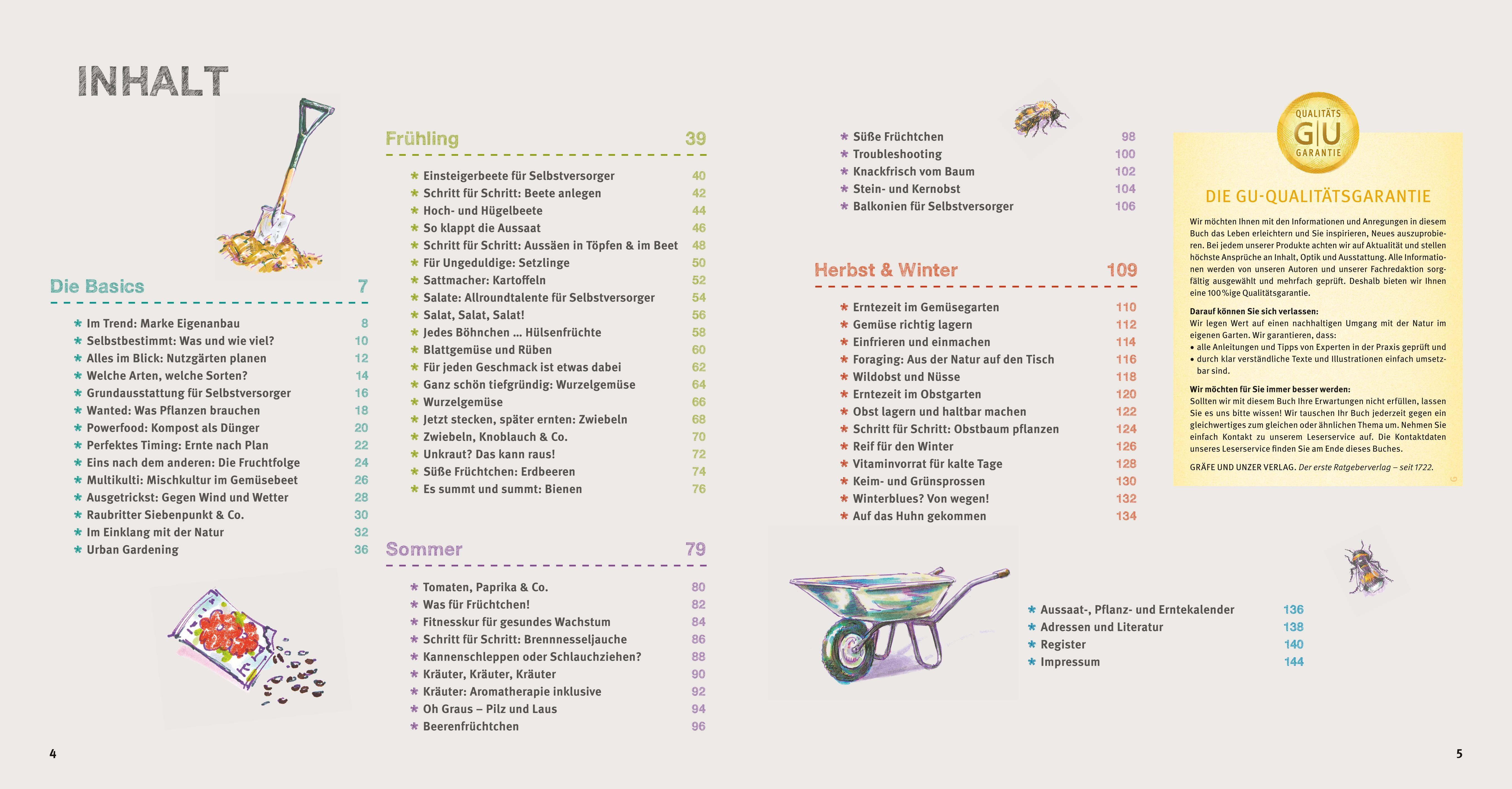 Beispielinhalt (Bild) Selbstversorger Basics