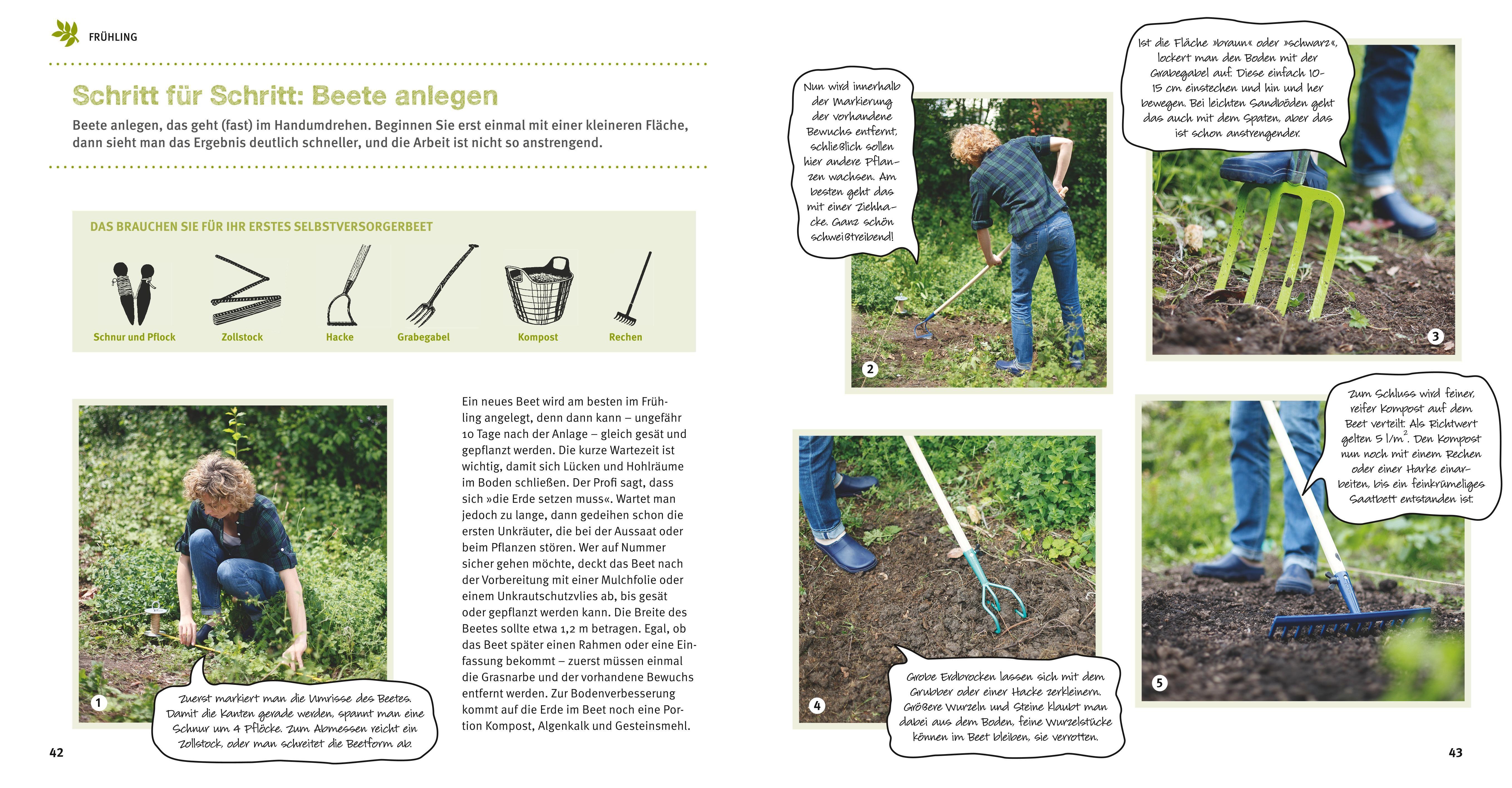 Beispielinhalt (Bild) Selbstversorger Basics