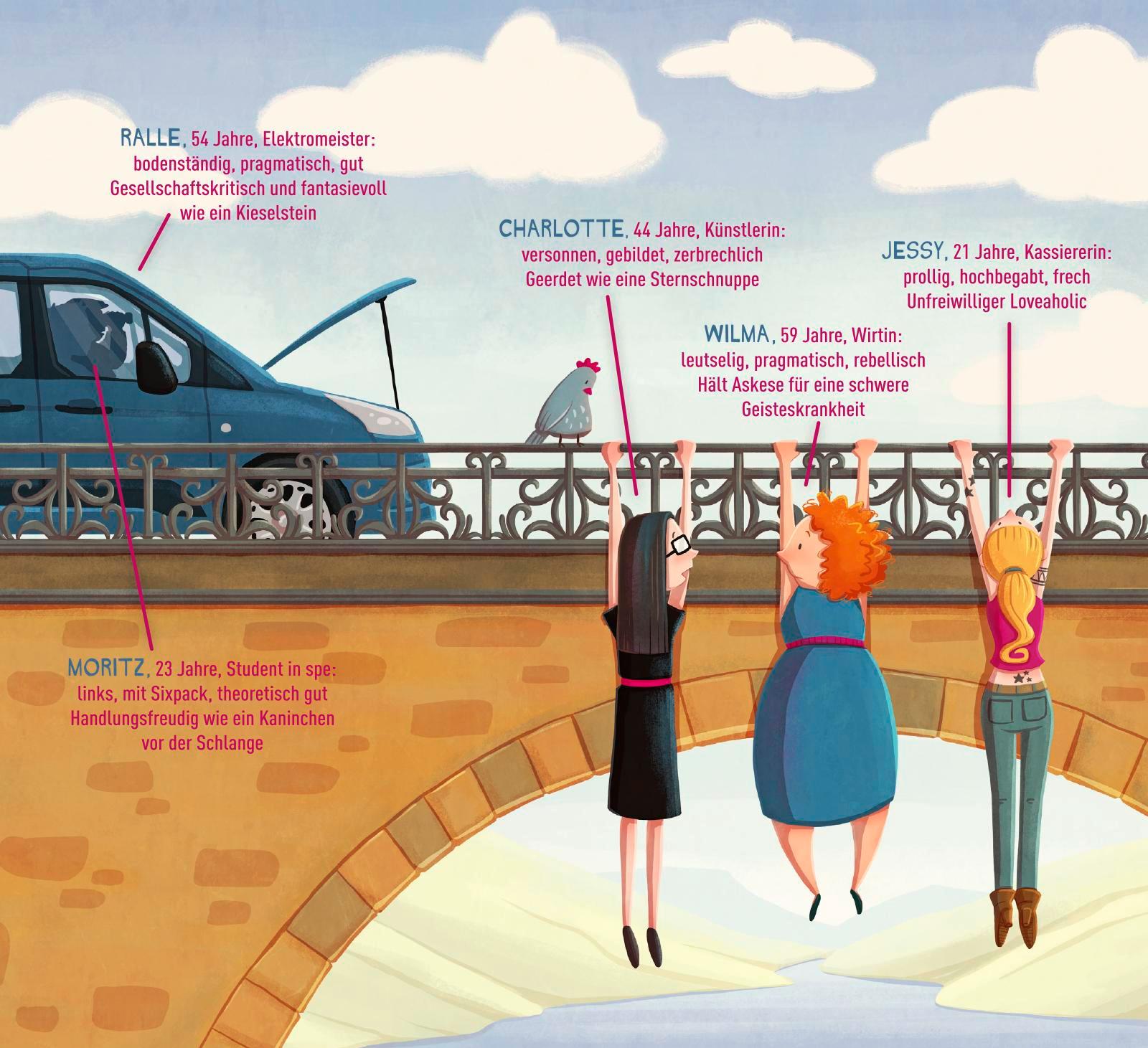 Beispielinhalt (Bild) Man muss auch mal loslassen können