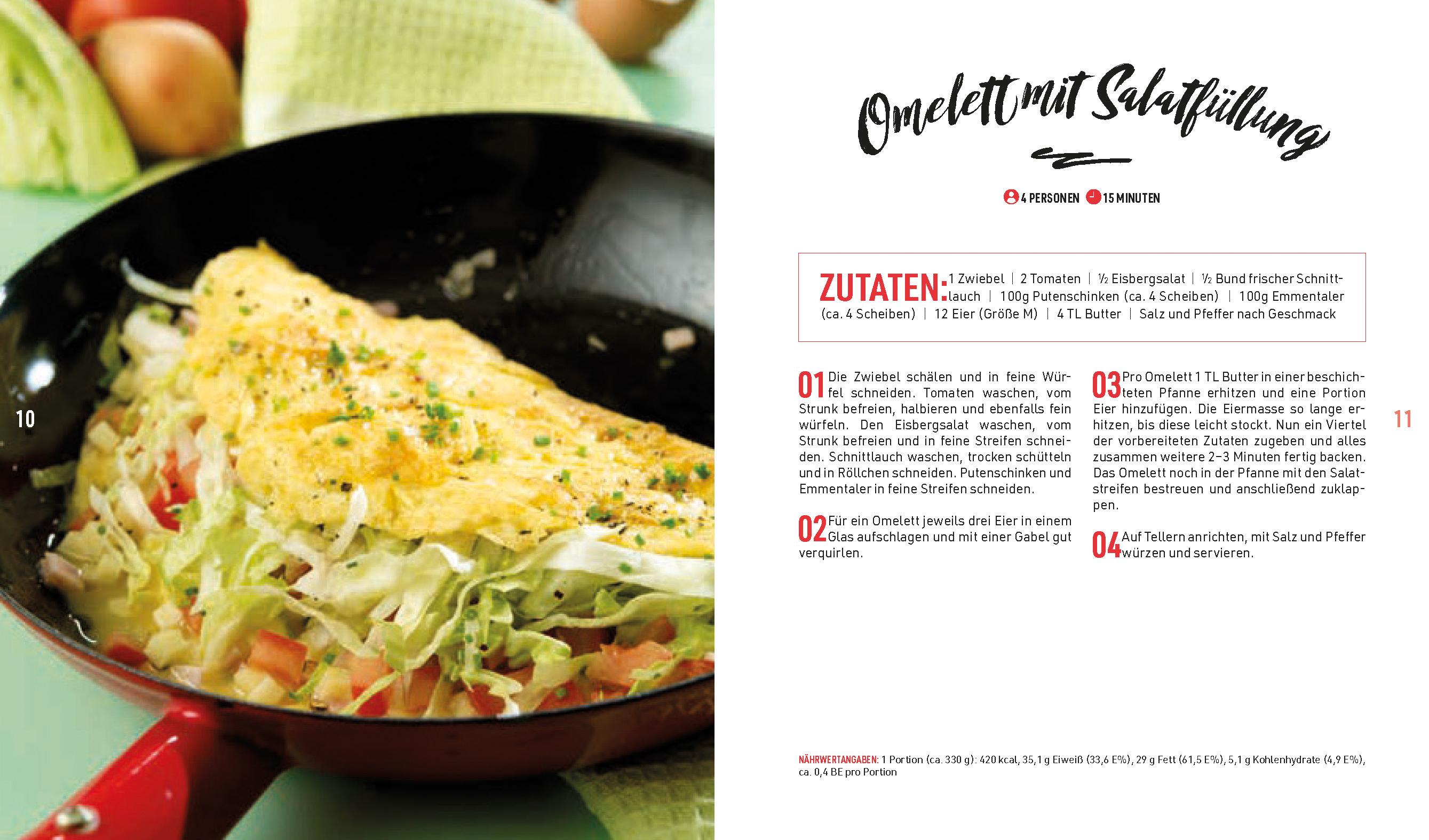 Beispielinhalt (Bild) Diabetes Küche