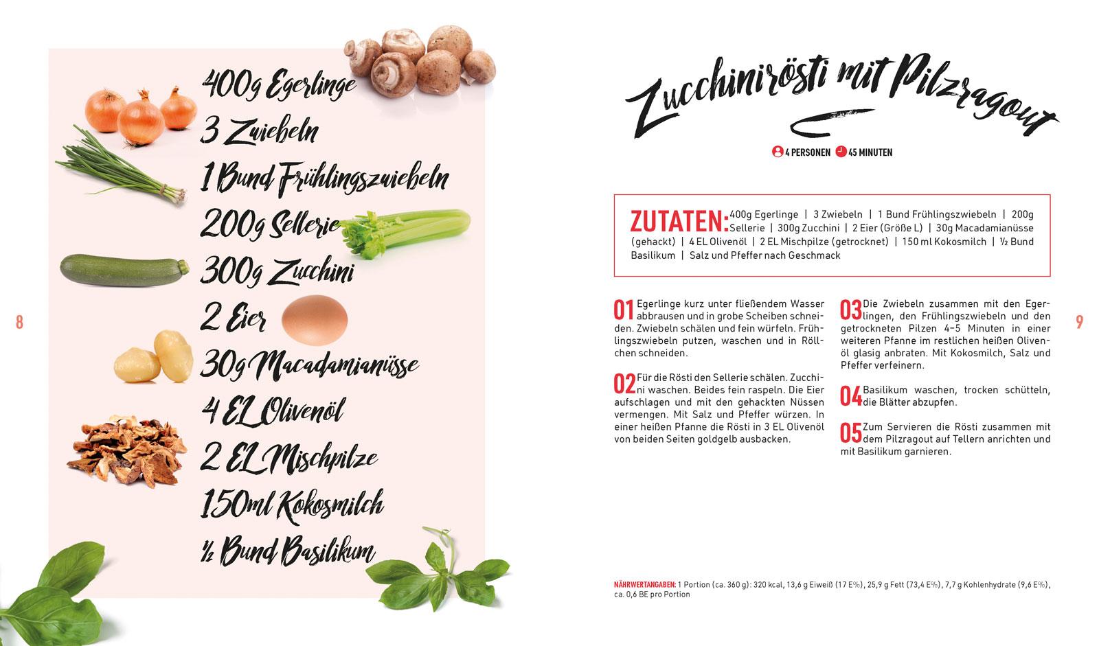 Beispielinhalt (Bild) Diabetes Küche