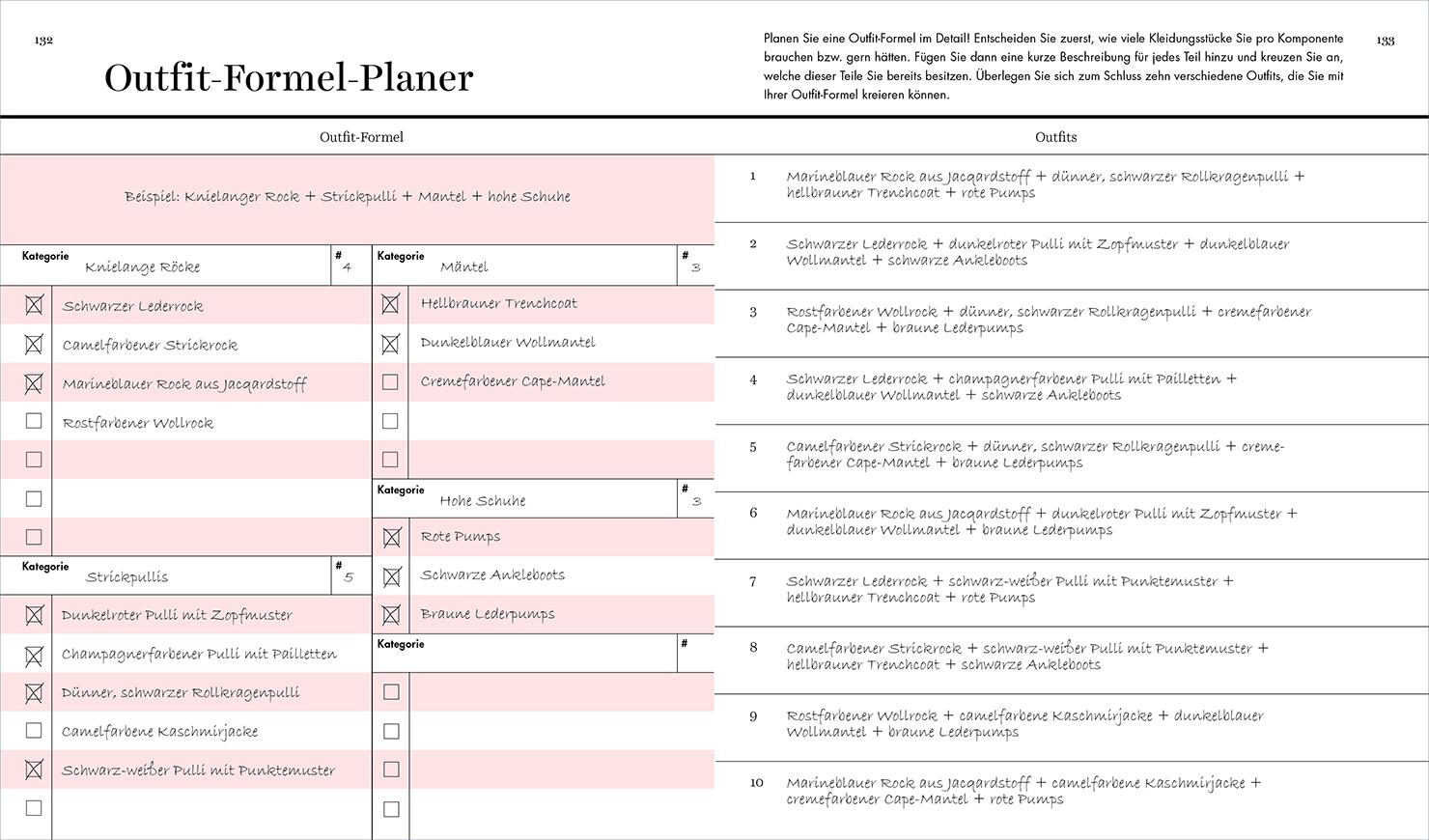 Beispielinhalt (Bild) Das Kleiderschrank-Projekt. Praxisbuch