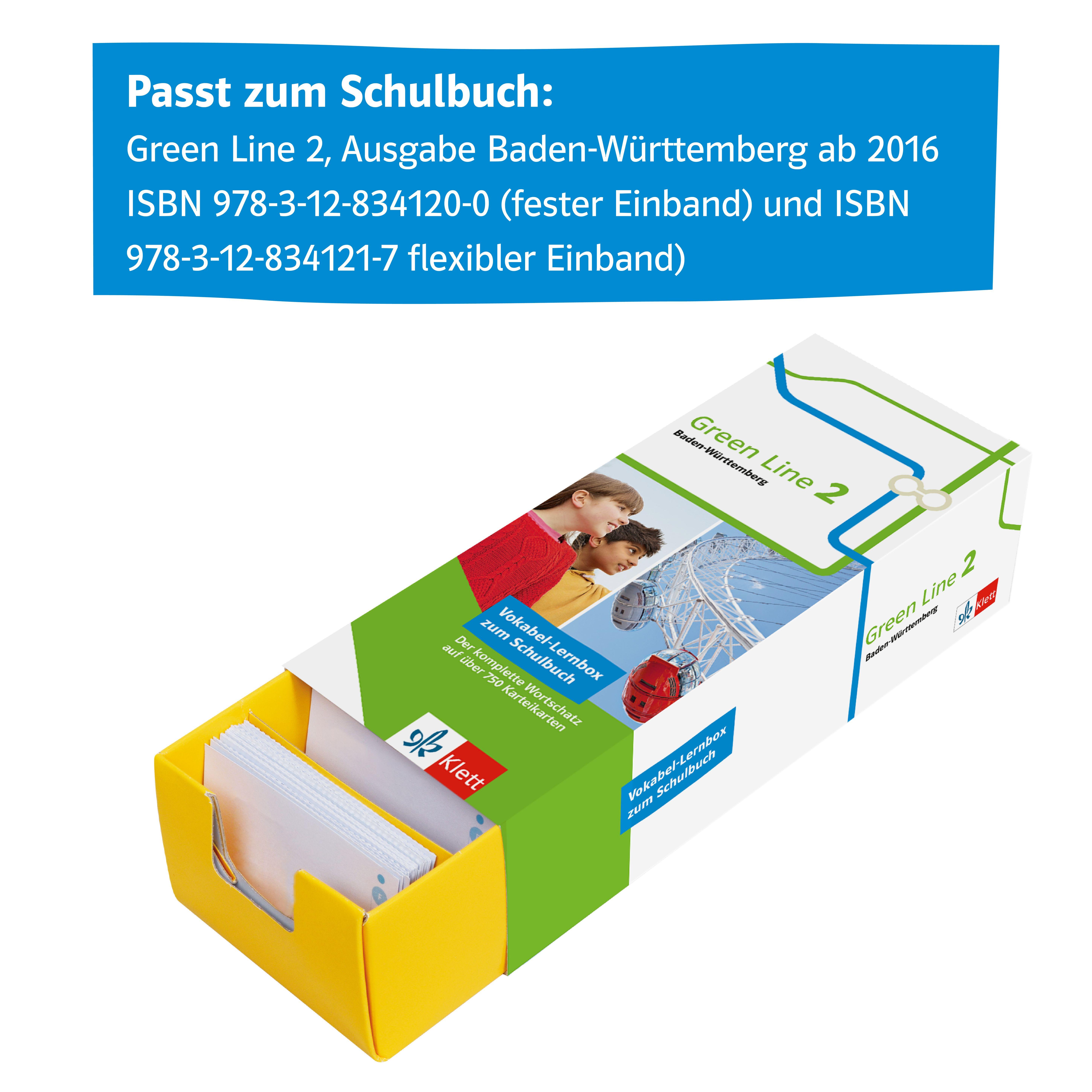 Beispielinhalt (Bild) Vokabel-Lernbox zum Schulbuch. Green Line 2. Baden-Württemberg. Klasse 6