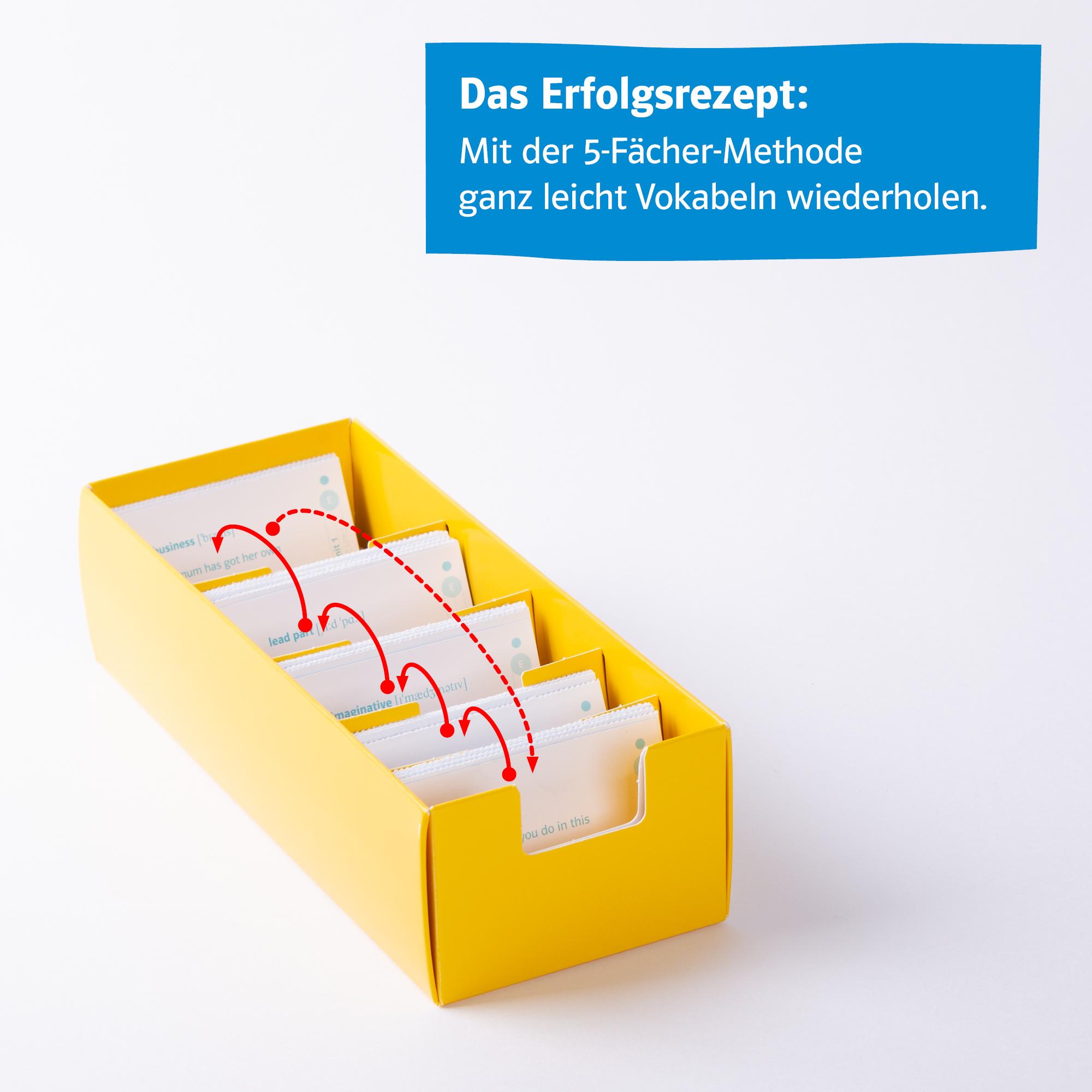 Beispielinhalt (Bild) Vokabel-Lernbox zum Schulbuch. Green Line 4. G8. Klasse 8