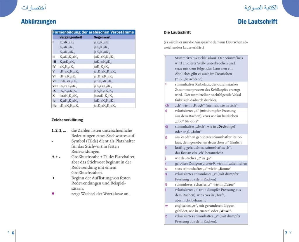 Beispielinhalt (Bild) Wörterbuch Syrisches Arabisch (Syrisches Arabisch - Deutsch, Deutsch - Syrisches Arabisch)