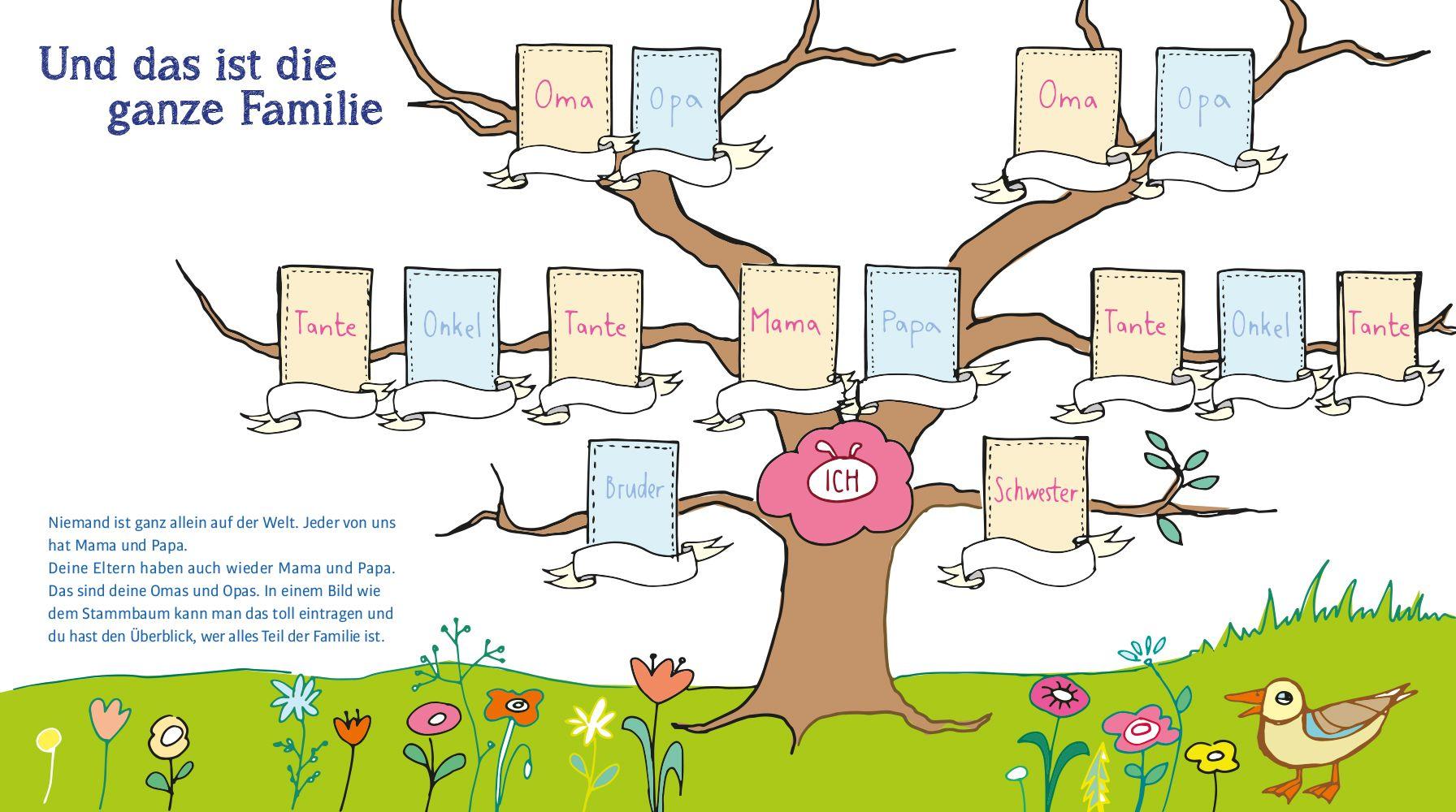 Beispielinhalt (Bild) Meine Taufe