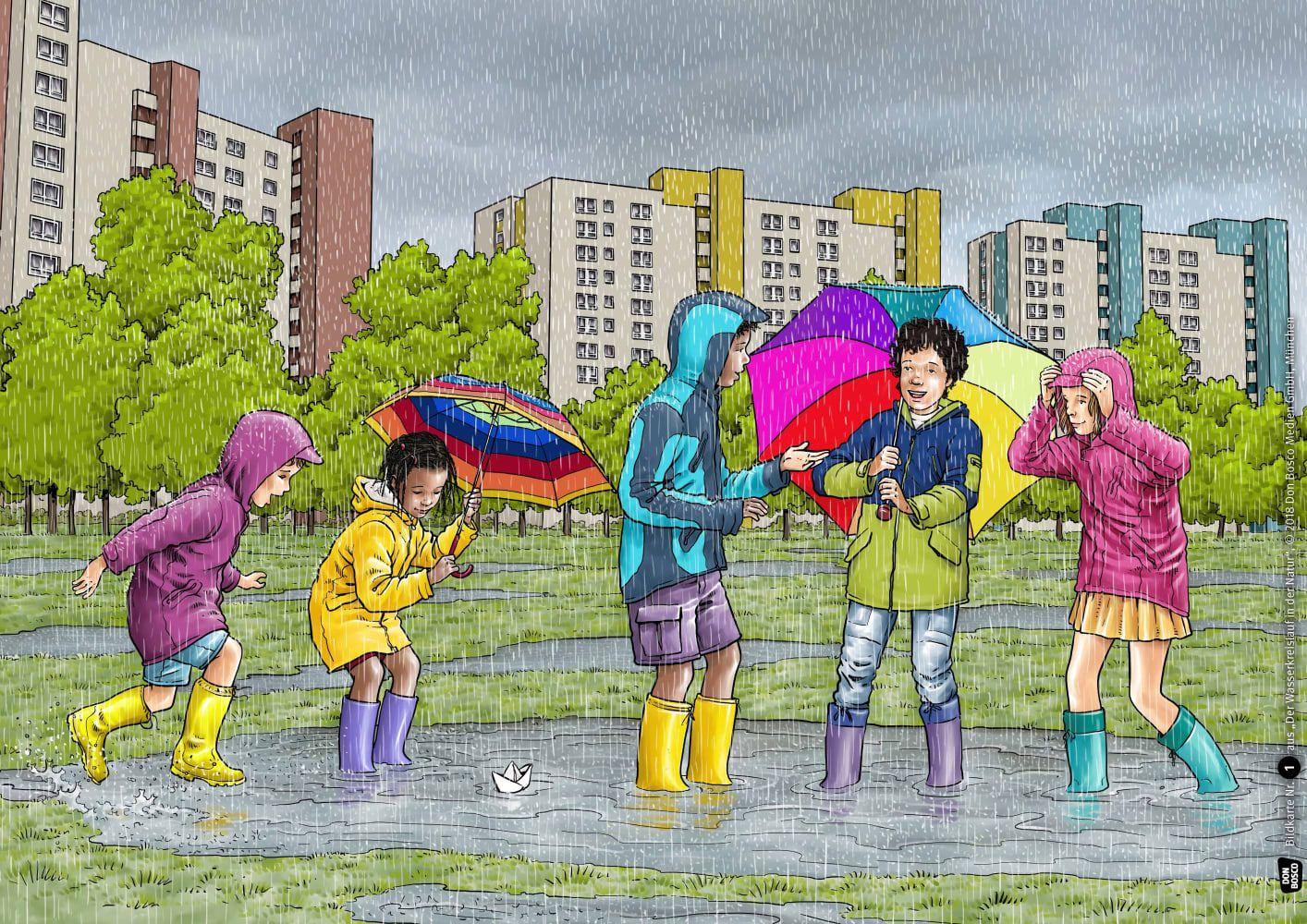 Beispielinhalt (Bild) Der Wasserkreislauf in der Natur. Kamishibai Bildkartenset.