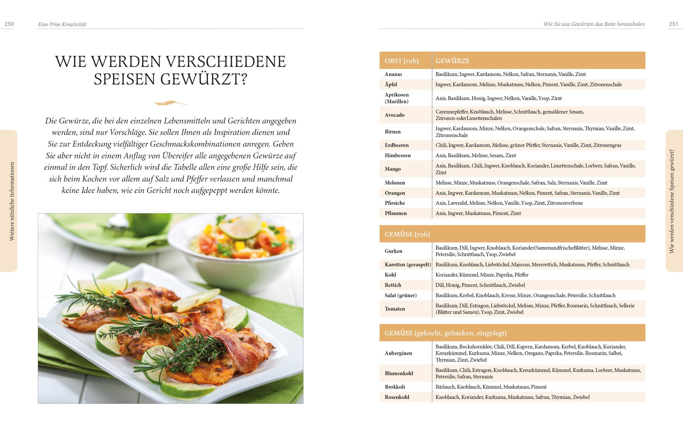Beispielinhalt (Bild) Eine Prise Kreativität