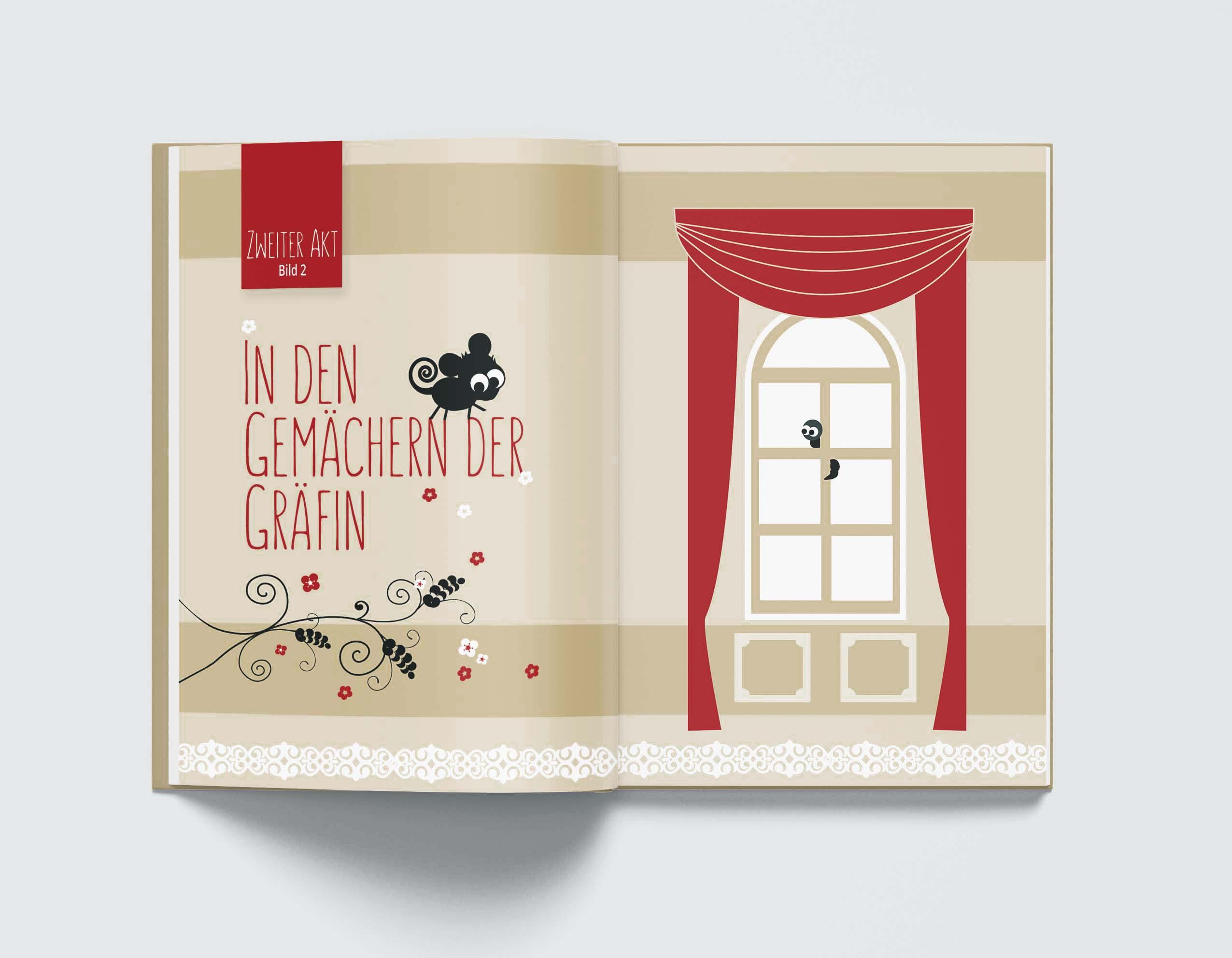 Beispielinhalt (Bild) Die Hochzeit des Figaro