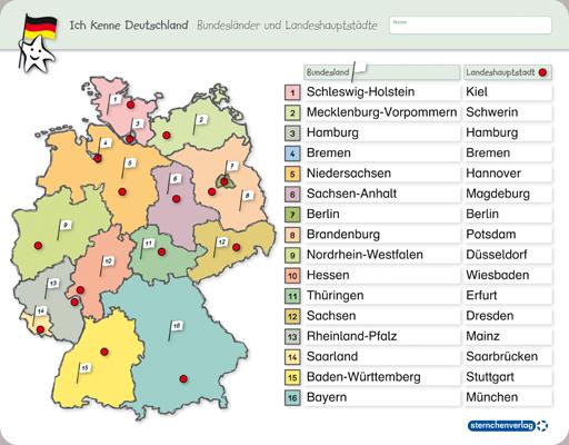 Beispielinhalt (Bild) Ich kenne Deutschland - 1. Bundesländer & Landeshauptstädte, 2. Flüsse, 3. Gebirge im Set