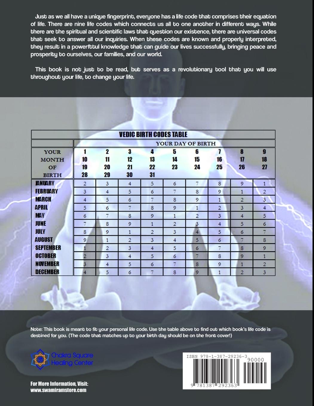 Rückseitencover LIFECODE #1 YEARLY FORECAST FOR 2018 BRAMHA