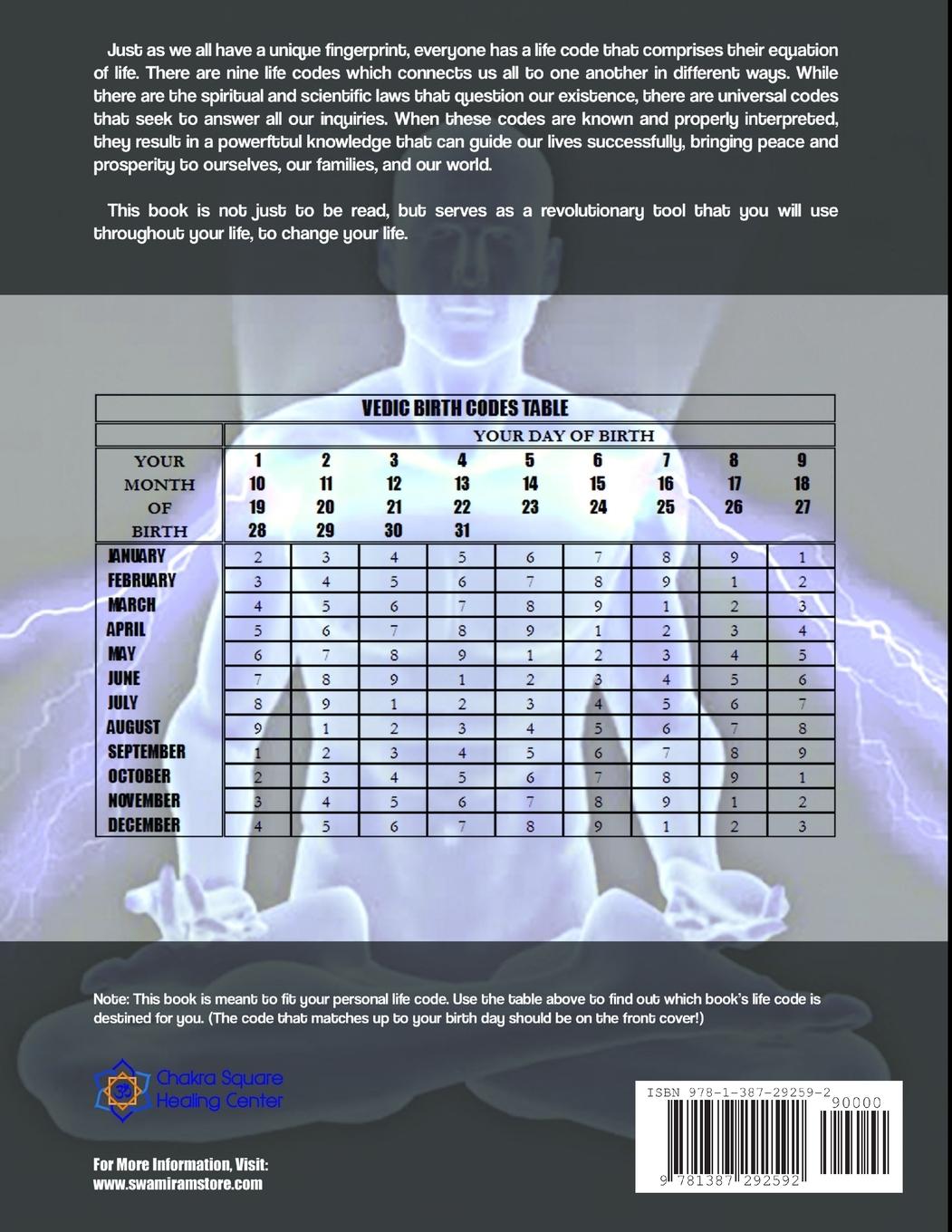 Rückseitencover LIFECODE #7 YEARLY FORECAST FOR 2018 SHIVA