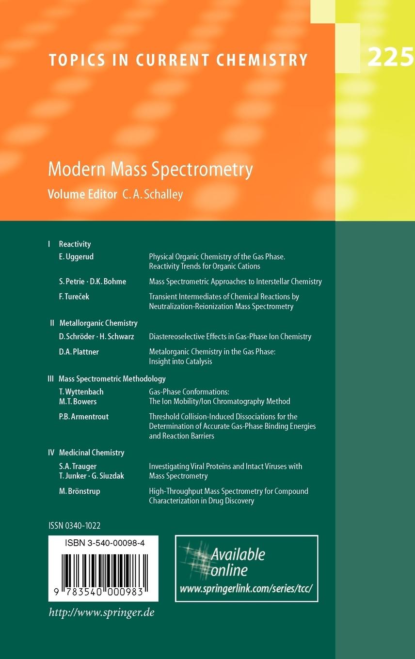 Rückseitencover Modern Mass Spectrometry