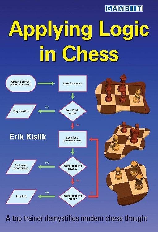 Vorderes Coverbild Applying Logic in Chess