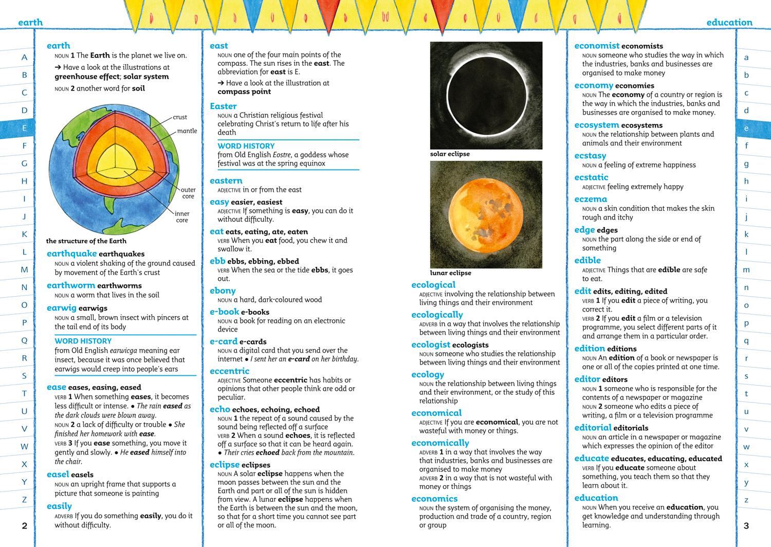 Beispielinhalt (Bild) Primary Dictionary