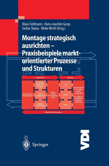Vorderes Coverbild Montage strategisch ausrichten - Praxisbeispiele marktorientierter Prozesse und Strukturen