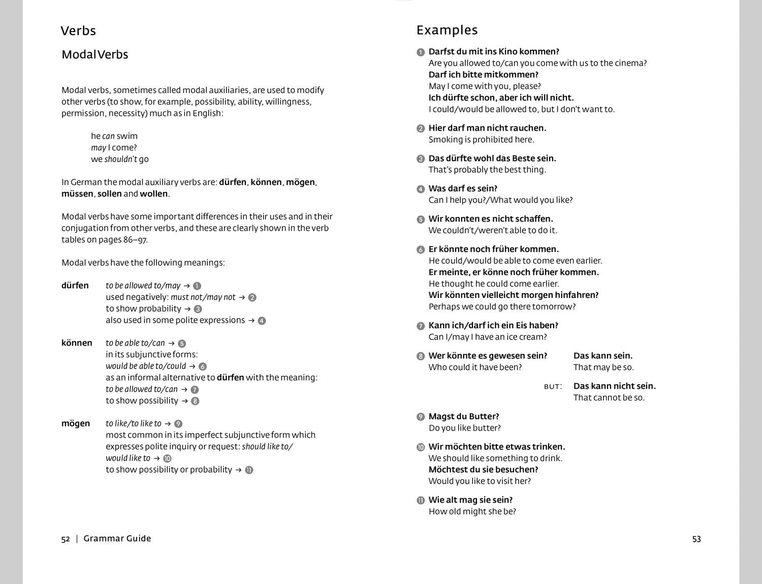 Beispielinhalt (Bild) German Dictionary and Grammar