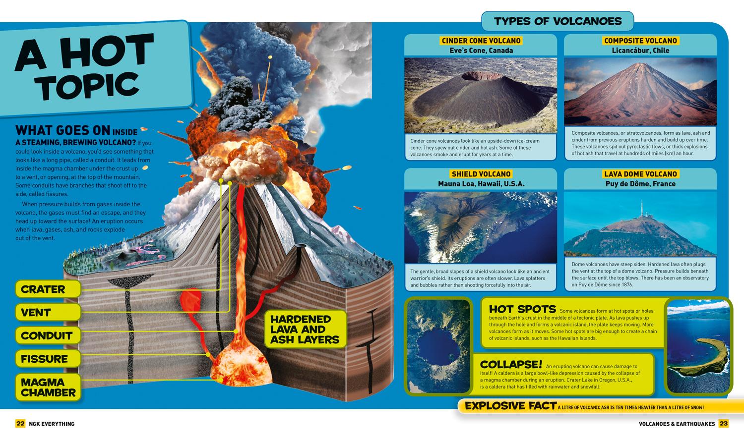 Beispielinhalt (Bild) Everything: Volcanoes and Earthquakes