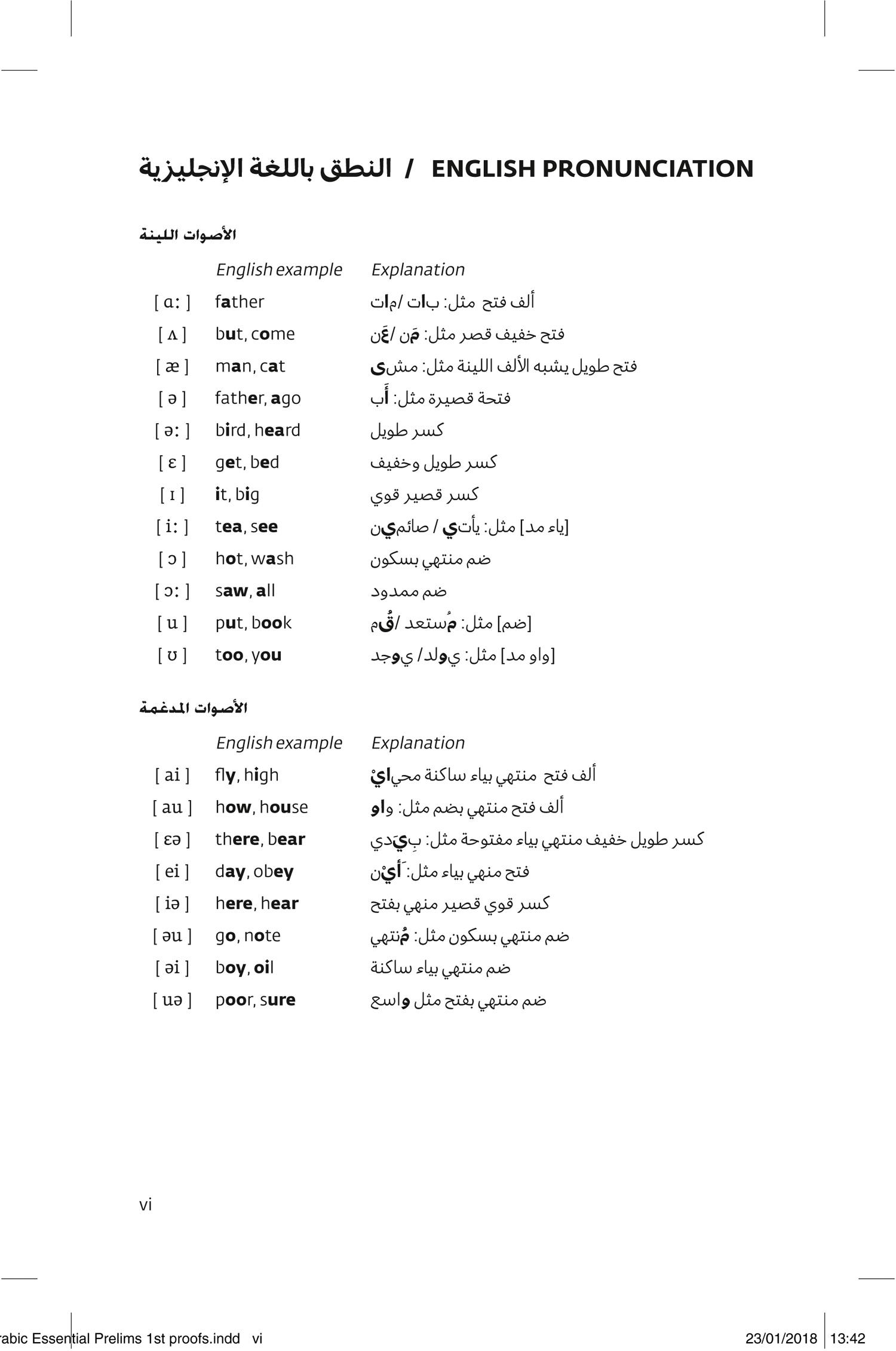 Beispielinhalt (Bild) Arabic Essential Dictionary