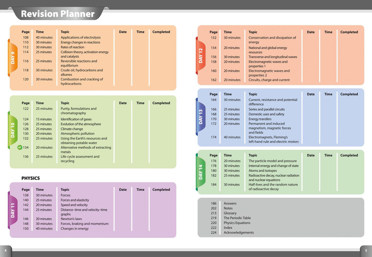 Beispielinhalt (Bild) GCSE 9-1 Combined Science In Two Weeks