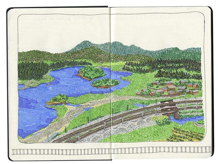 Beispielinhalt (Bild) The Art of the Sketchbook