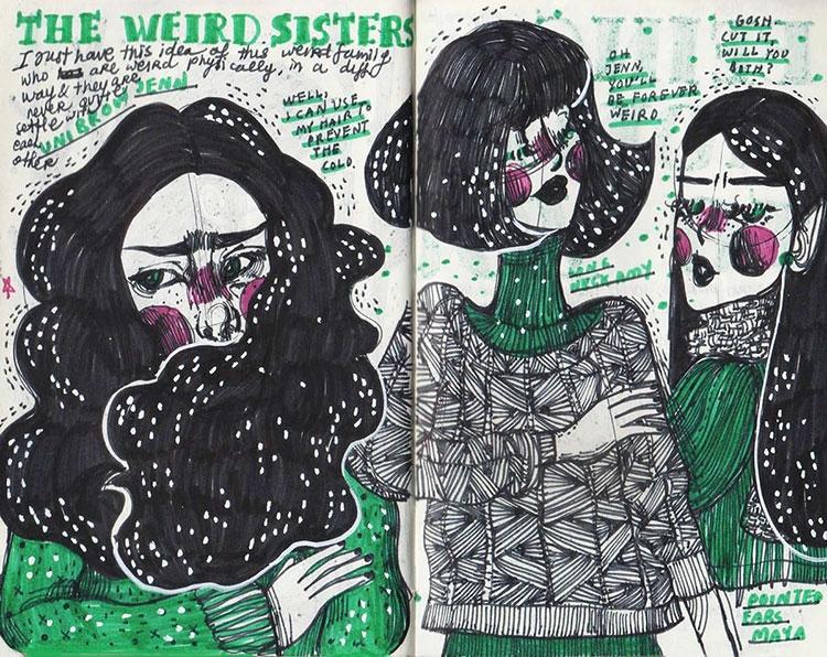 Beispielinhalt (Bild) The Art of the Sketchbook