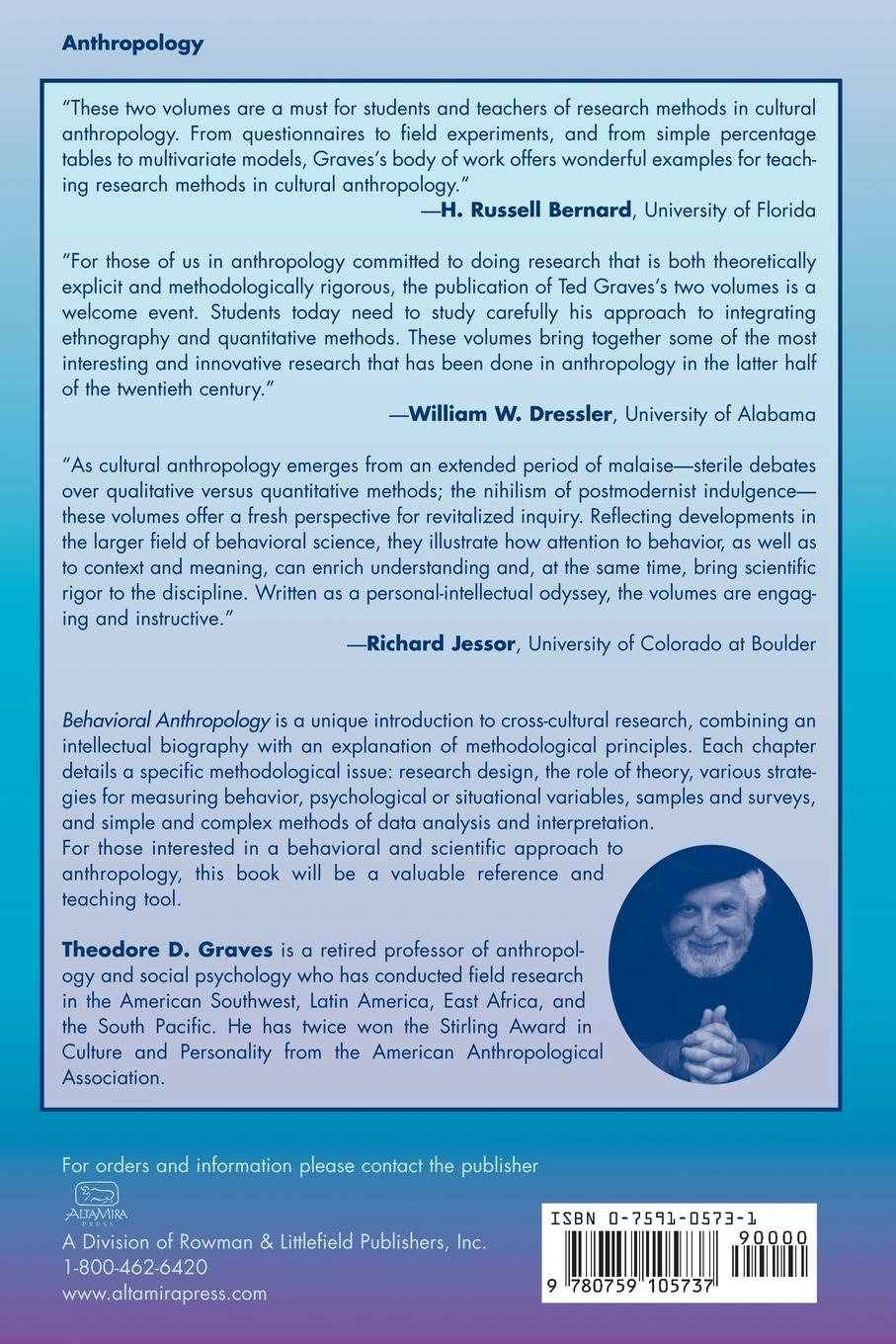 Rückseitencover Behavioral Anthropology