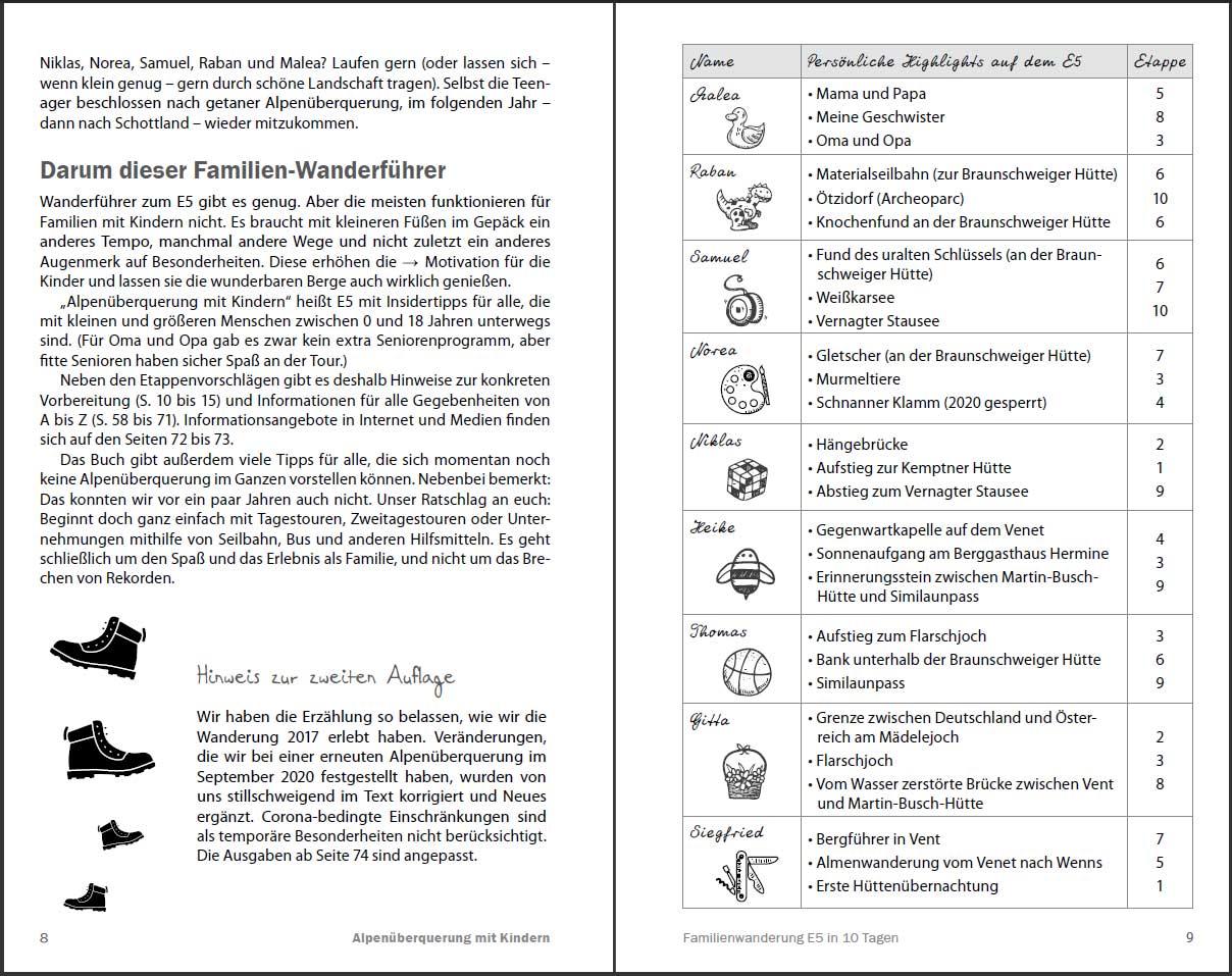 Beispielinhalt (Bild) Alpenüberquerung mit Kindern - Familienwanderung E5 in 10 Tagen