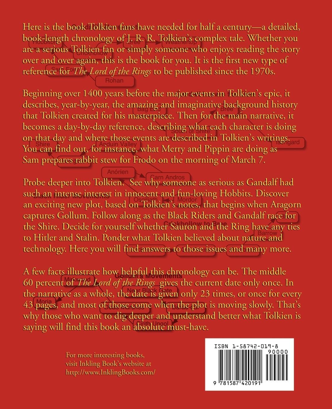 Rückseitencover Untangling Tolkien