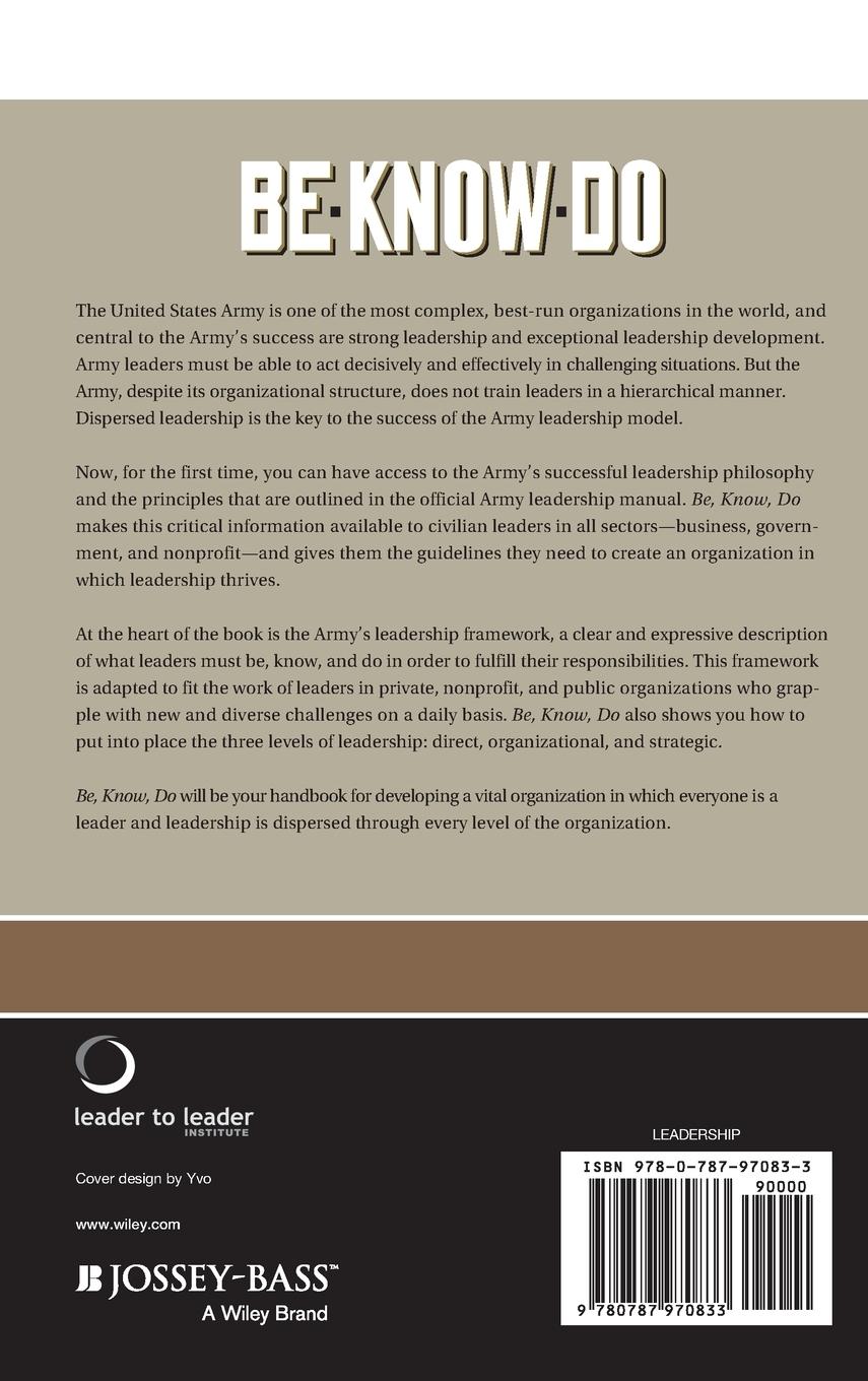 Rückseitencover Be-Know-Do