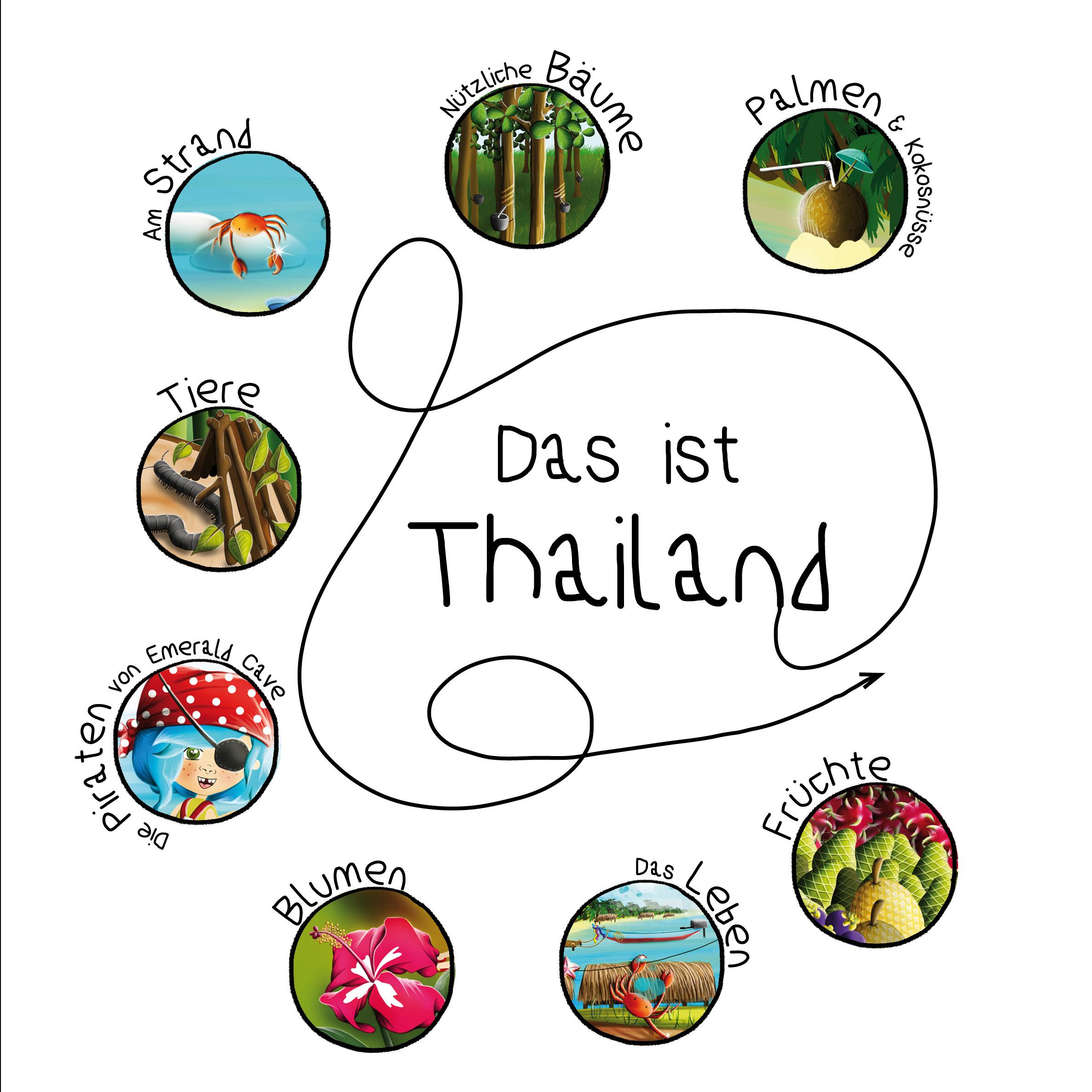 Beispielinhalt (Bild) Thailand for kids