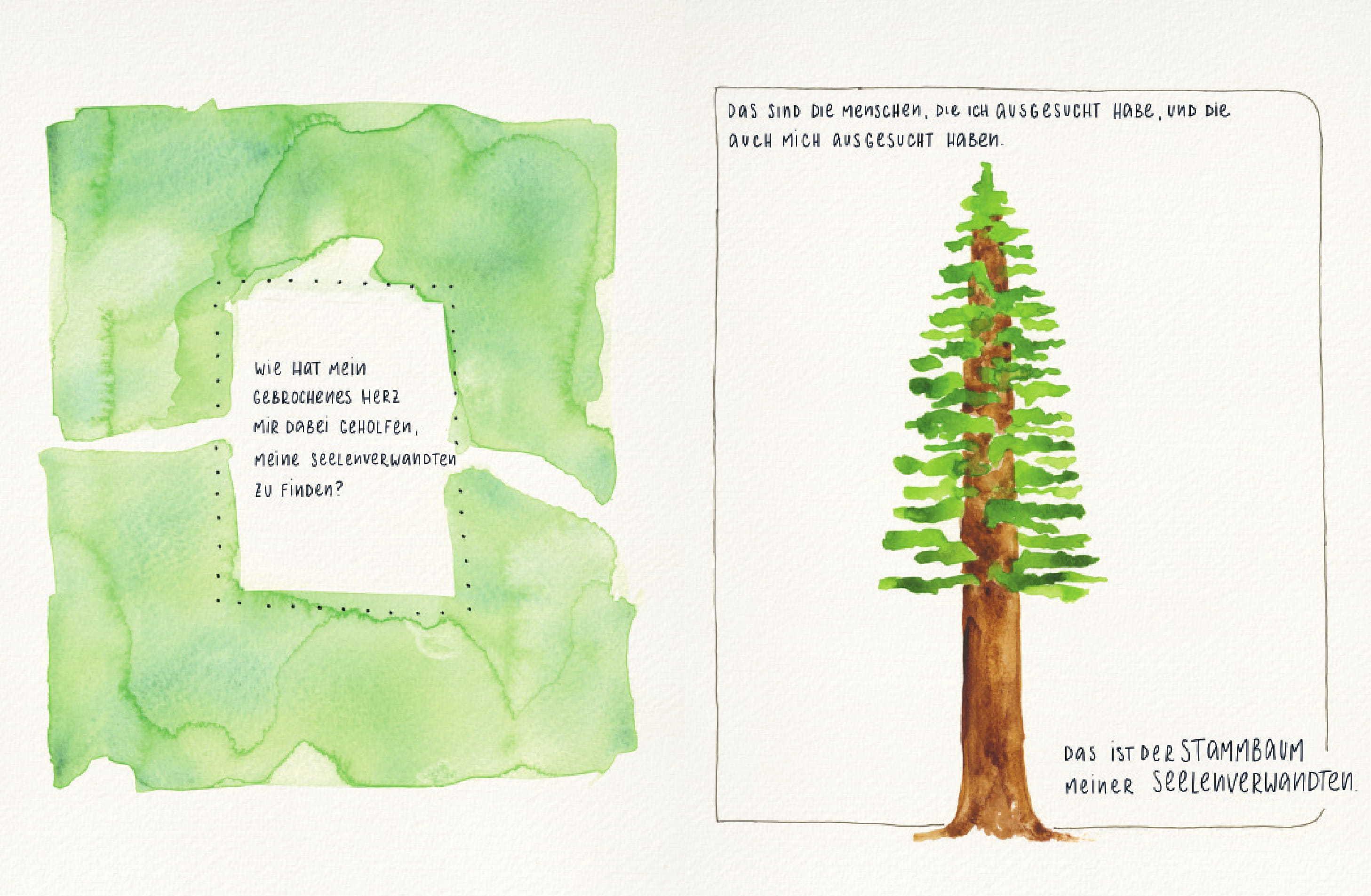 Beispielinhalt (Bild) Entdecke dich