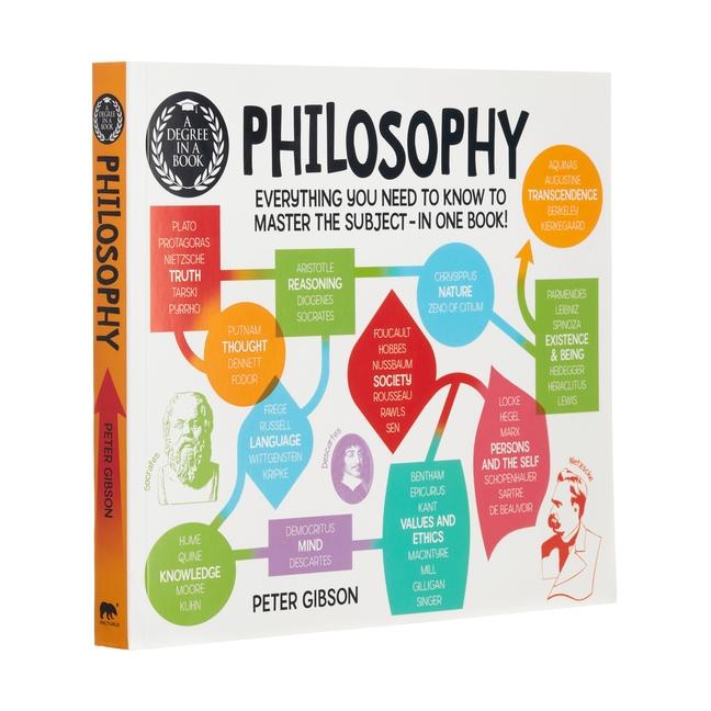 Vorderes Coverbild A Degree in a Book: Philosophy