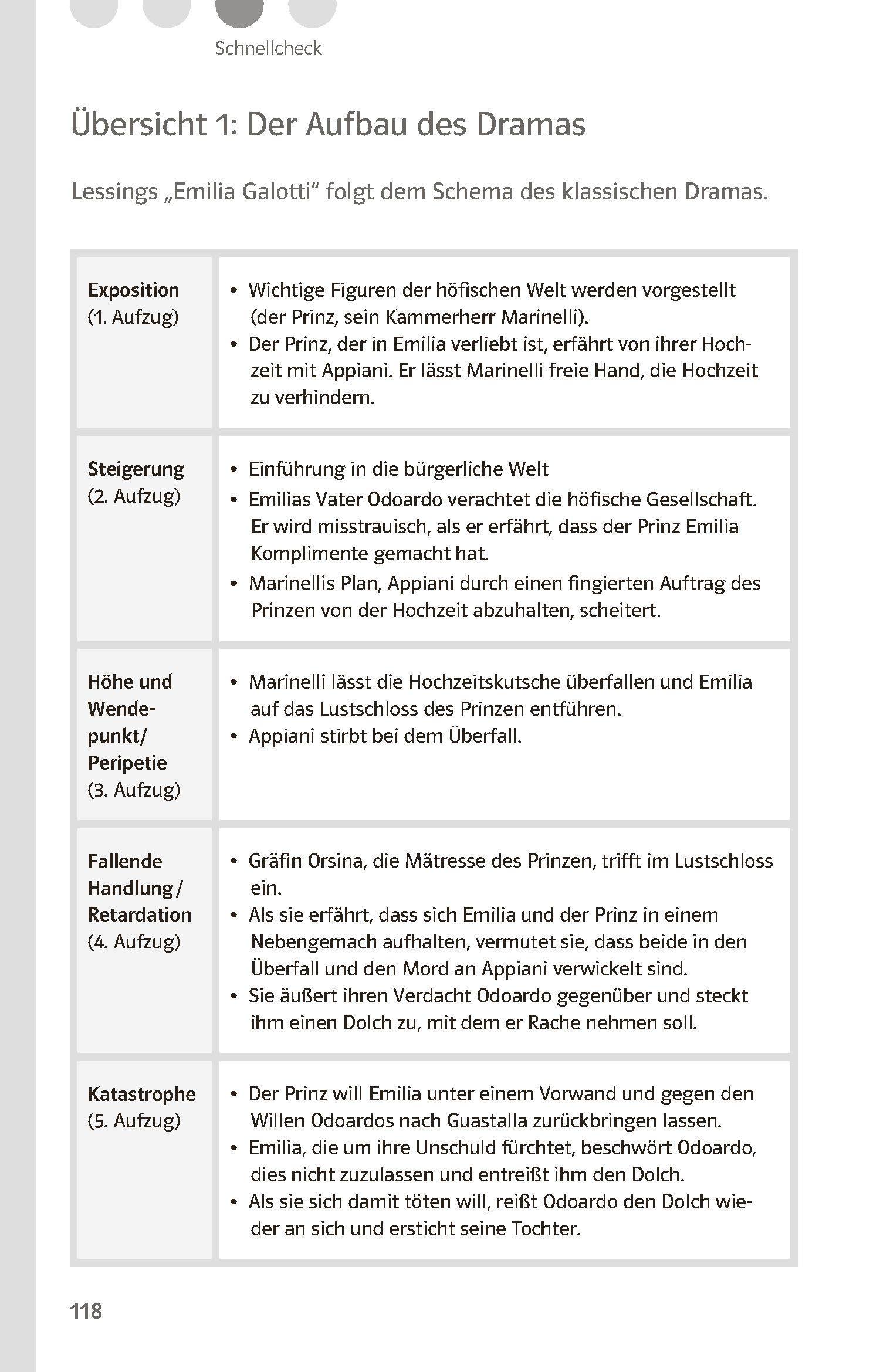 Beispielinhalt (Bild) Lektürehilfen Gotthold Ephraim Lessing "Emilia Galotti"