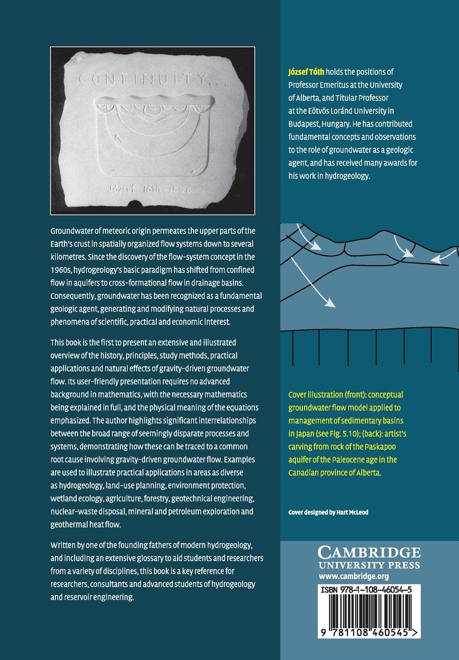 Rückseitencover Gravitational Systems of Groundwater Flow