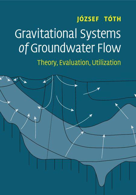 Vorderes Coverbild Gravitational Systems of Groundwater Flow