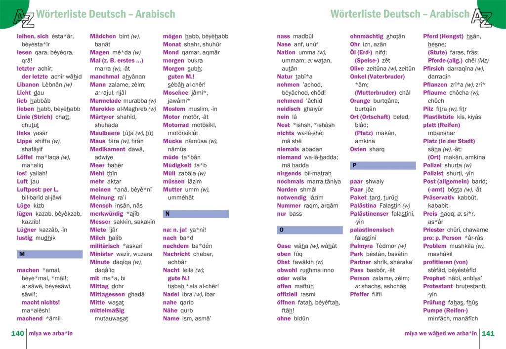 Beispielinhalt (Bild) Palästinensisch-Syrisch-Arabisch - Wort für Wort