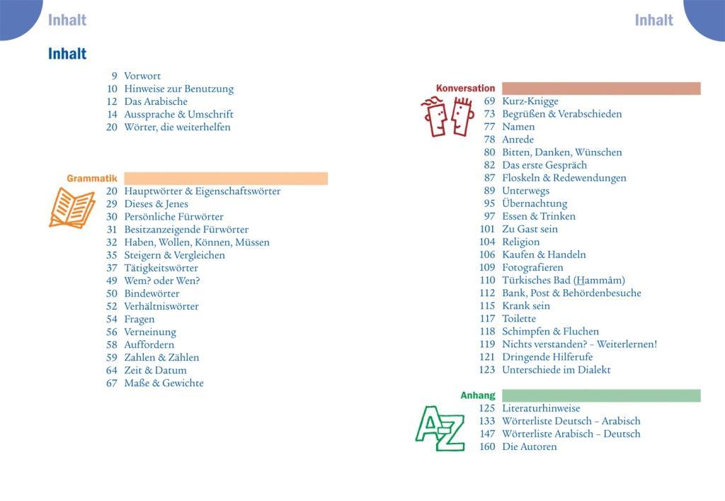 Beispielinhalt (Bild) Palästinensisch-Syrisch-Arabisch - Wort für Wort
