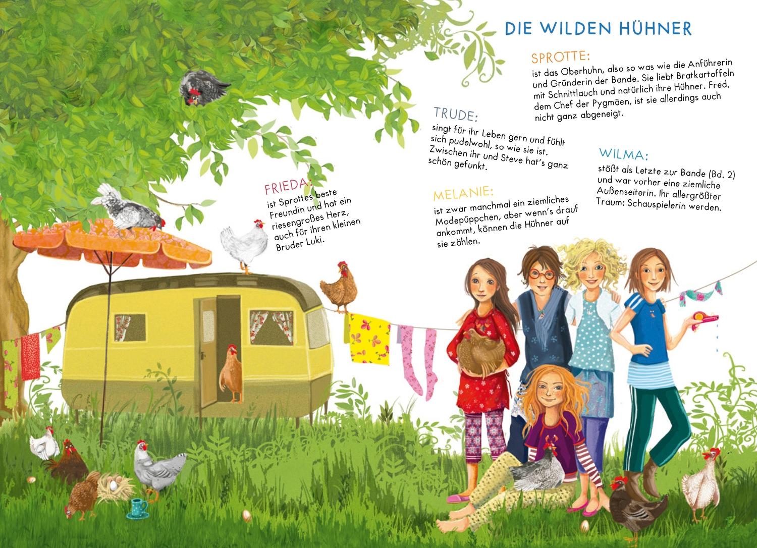 Beispielinhalt (Bild) Die wilden Hühner