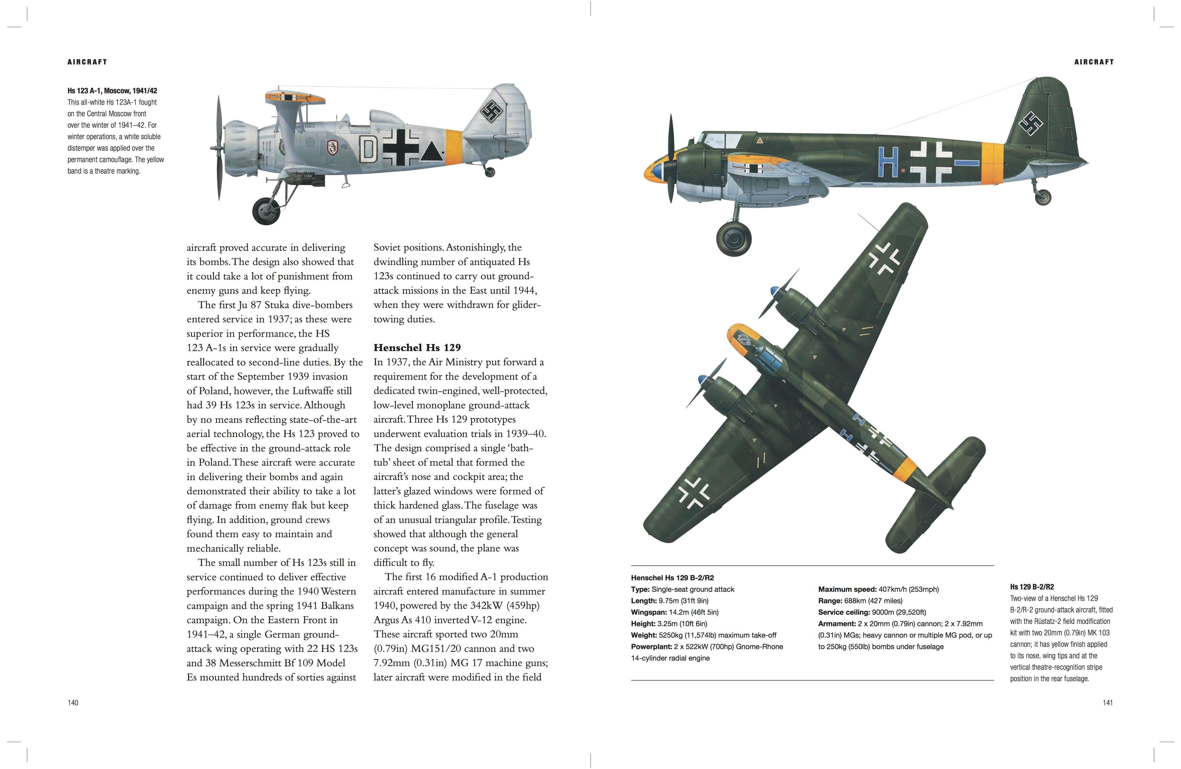 Beispielinhalt (Bild) German Weapons of World War II