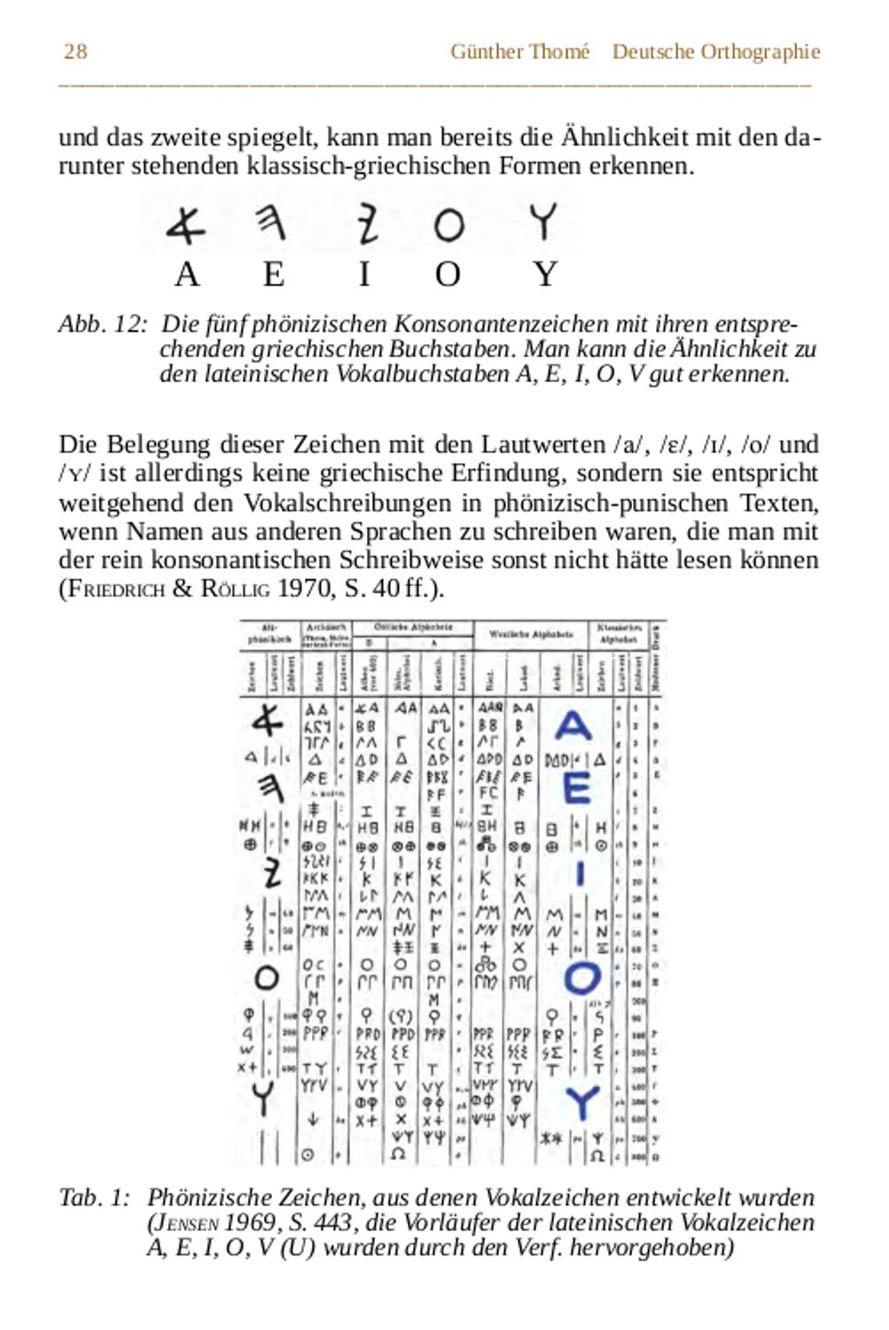 Beispielinhalt (Bild) Deutsche Orthographie