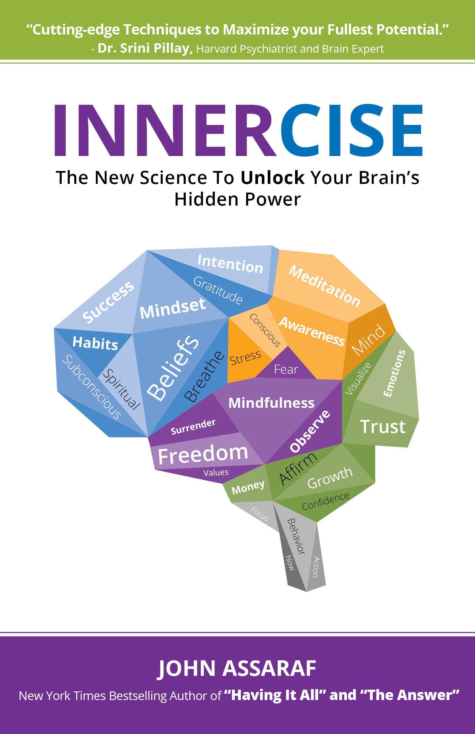 Vorderes Coverbild Innercise